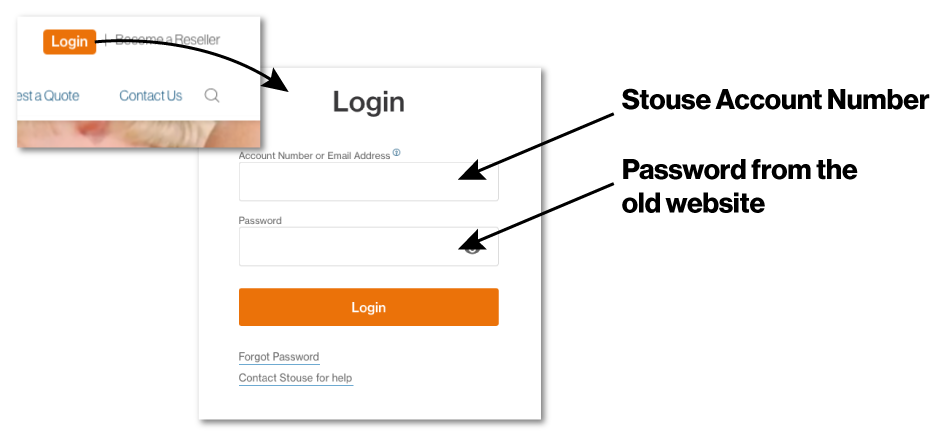 Login with your account number and password